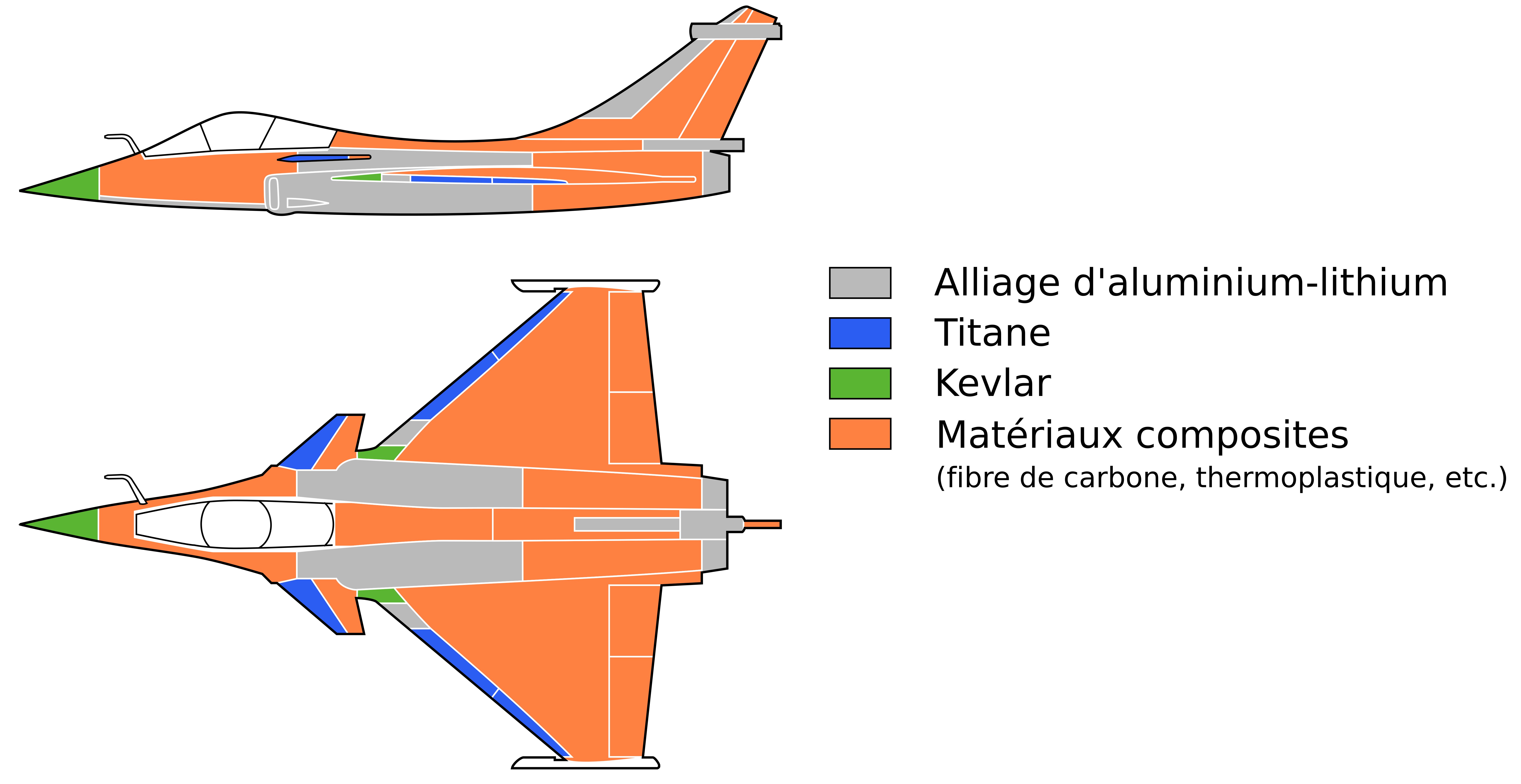 Image associée