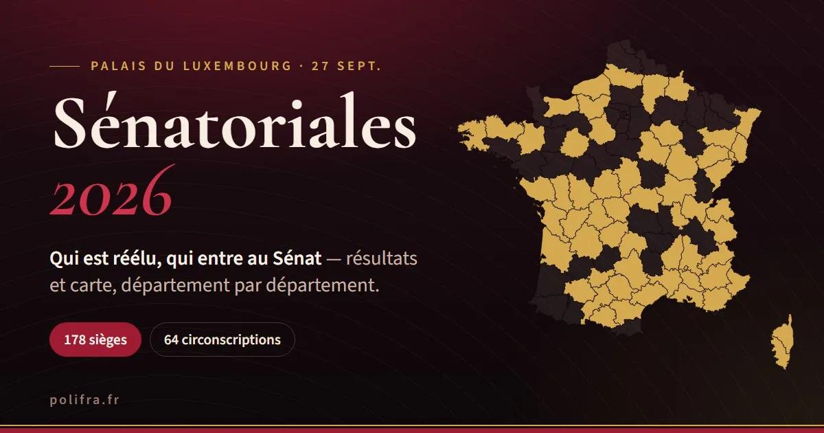 Sénatoriales 2026 : nouveaux venus ou réélus, les résultats département par département